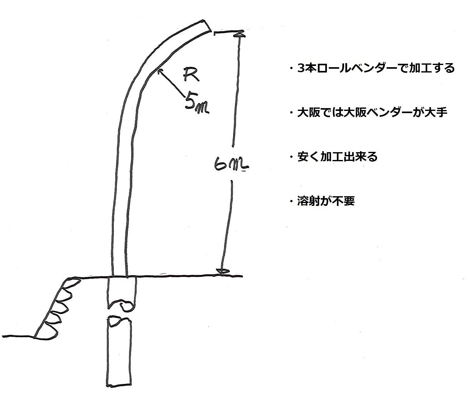 下図(2).jpg